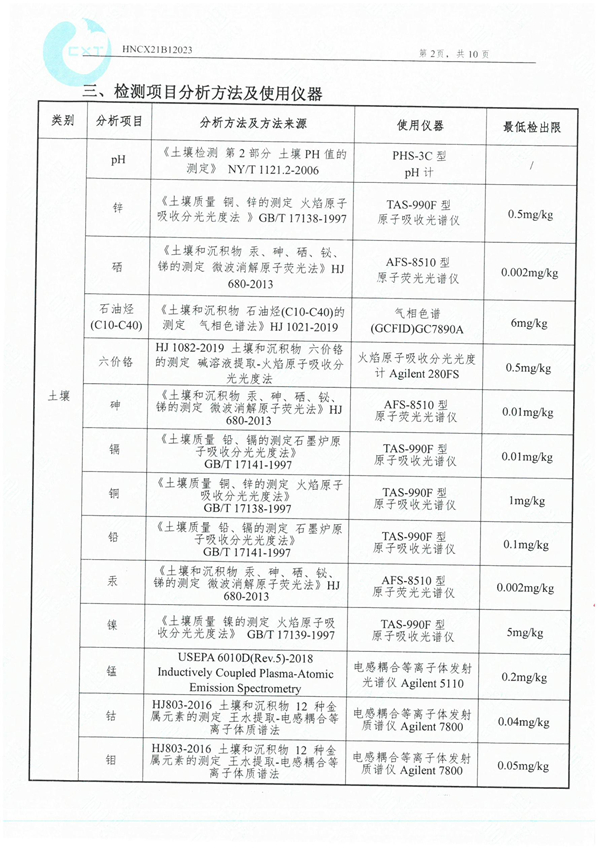 岳陽(yáng)長(zhǎng)旺化工有限公司,催化劑再生及技術(shù)咨詢(xún),岳陽(yáng)化工產(chǎn)品