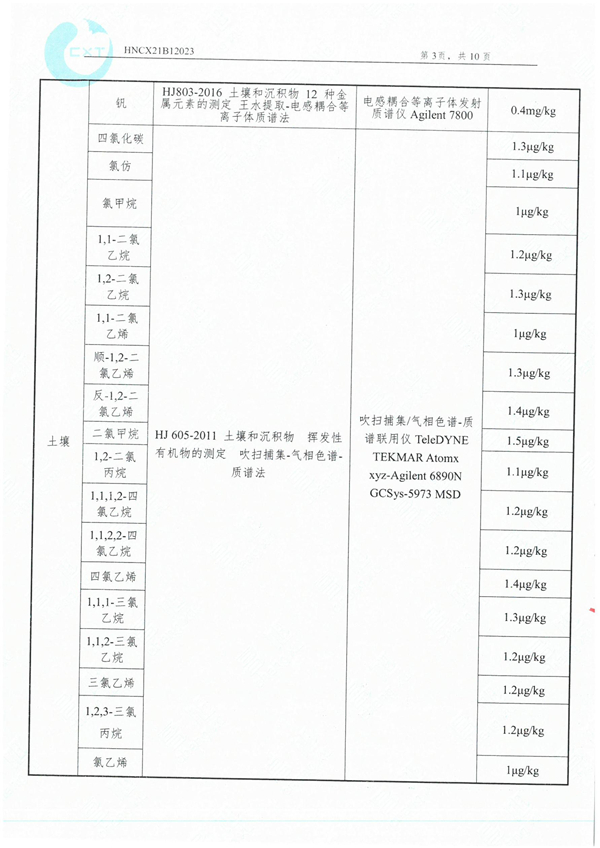 岳陽(yáng)長(zhǎng)旺化工有限公司,催化劑再生及技術(shù)咨詢(xún),岳陽(yáng)化工產(chǎn)品