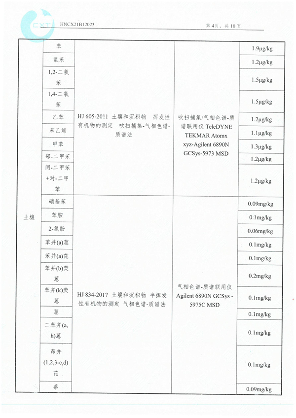 岳陽(yáng)長(zhǎng)旺化工有限公司,催化劑再生及技術(shù)咨詢(xún),岳陽(yáng)化工產(chǎn)品